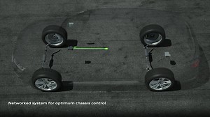 52K views · 130 shares | The adaptive air suspension in the Audi SQ7...