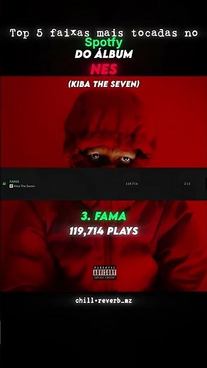 As 5 faixas mais ouvidas no spotify do álbum NES de Kiba The Seven #kibatheseven #nes