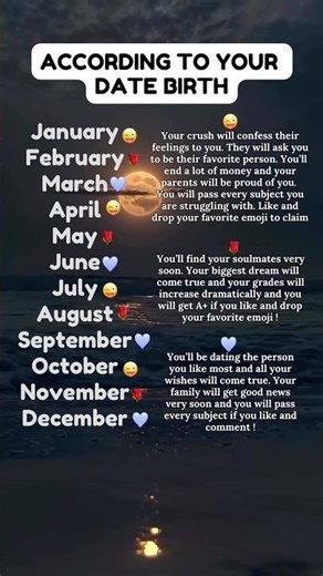 According To Your Date Birth #shorts #initials #youtubeshorts