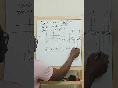 How to solve trigonometric equations for tan(theta).