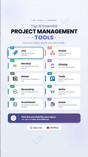 Top 10 Project Management Tools | Jira, Trello, Asana & More #ProjectManagement #Jira #Productivity