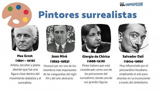7 pintores SURREALISTAS famosos y sus OBRAS - con VÍDEO y FOTOS!!