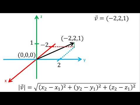 Magnitud de un vector en el espacio | Ejemplo 2