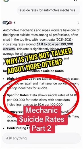 Addressing Mental Health in the Automotive Industry