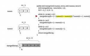 [LeetCode]88. Merge Sorted Array 中文