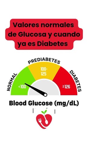Valores normales de glucosa y cuando puede ser diagnóstico de Diabetes #diabetes #glucosa