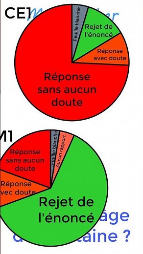 29 - Navigator #mathctober