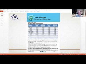 TIAA Traditional - Financial Advisors Perspective {Webinar Recording}