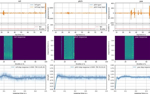 穿越机pid 软件调整 pid analyzer 软件以及图谱的用法和分析