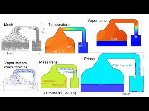 CFD Simple Distillation 1