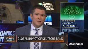 Global impact of Deutsche Bank