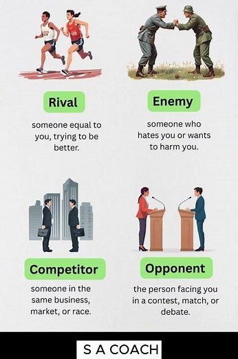 Rival vs Enemy vs Competitor vs Opponent | Easy English Vocabulary Explained