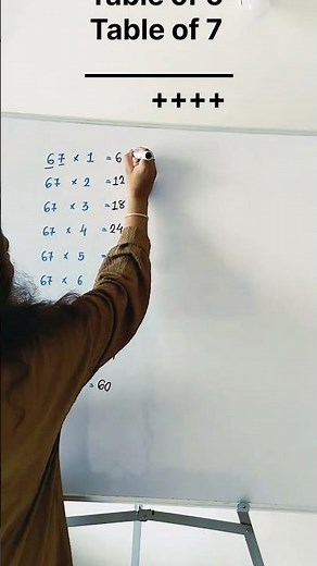 Table of 67 | Multiplication Table of 67...