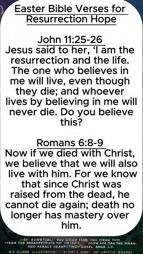 CELEBRATE Easter with Powerful Bible Verses of Resurrection Hope