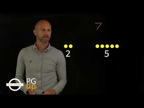 Partitioning Numbers KS1