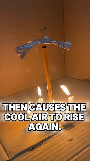 Understanding Heat Convection - Grade 10 Science Explained