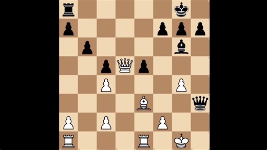 The ONLY Chess Guide you need (1 hour )