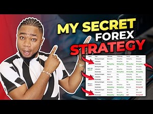 I Am Finally REVEALING MY SECRET FOREX STRATEGY | Do This Now!