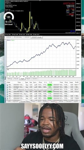 Once I realized this, things changed in trading