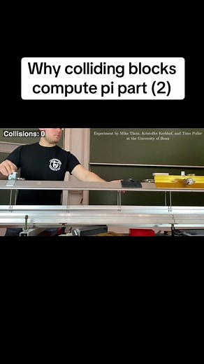 Understanding How Colliding Blocks Compute Pi