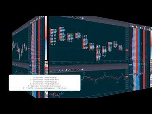 Jigsaw Trading Review - New Shortcut Keys - Making Execution Simpler