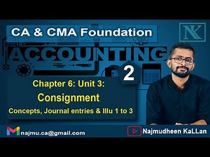 #20 Consignment | Problems | Delcredere Commission | Normal Loss | Abnormal Loss |Account SalePart 2