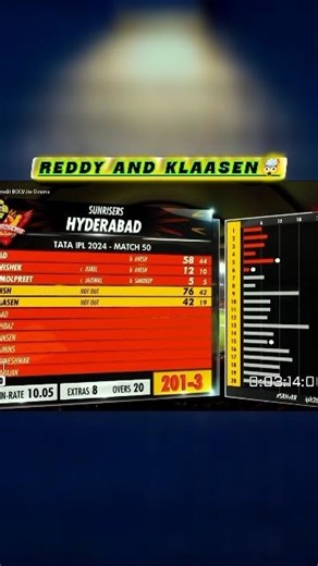 Srh 201 Run 💯 #ipl #shorts