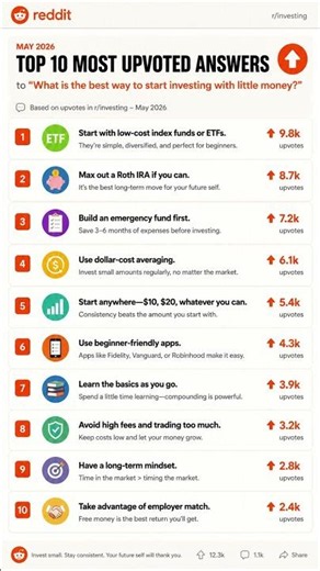 "What is the best way to start investing with little money?" 📈💰