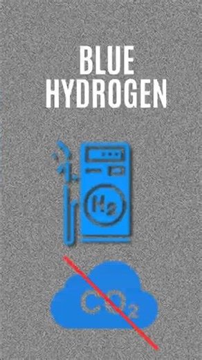 How Blue Hydrogen Is Made (Fast) #hydrogen #cleanenergy #science #energy #wasserstoff