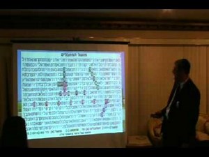 torah codes