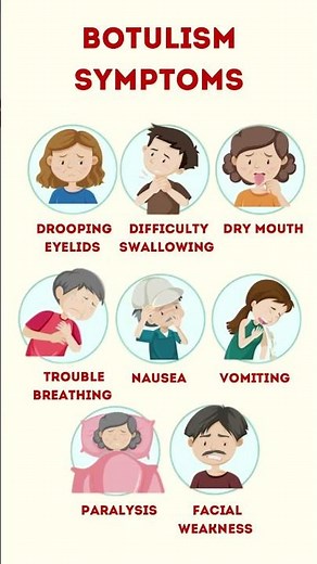 8 Warning Signs of Botulism You Should Never Ignor