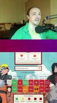 Narutodle March 13th, 2026 #naruto #narutoshippuden #anime