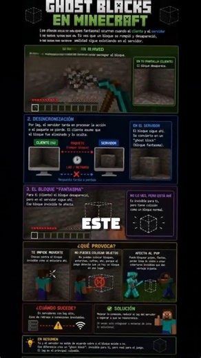 El BUG MÁS MOLESTO de Minecraft: Ghost Blocks 👻🧱
