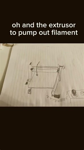 Day 1 of making a manual 3d printer #3dprinting #electronic