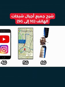 تطور شبكات الهاتف: شرح 6G في 8 دقائق
