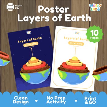 Layers of the Earth Posters | Science Bulletin Board | Geology Classroom Decor