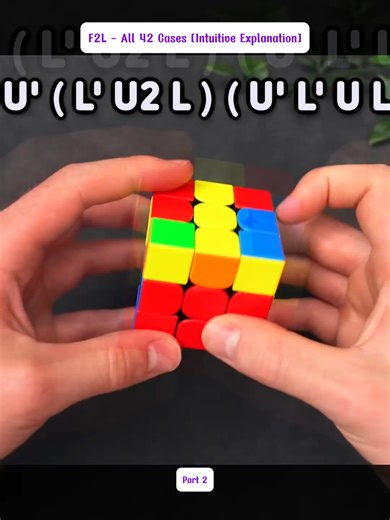 Part 2 F2L - All 42 Cases [Intuitive Explanation] #CubeHead #Rubik #CubeHeadClips #match #sports #fyp #viral #viralvideo #foryouuu
