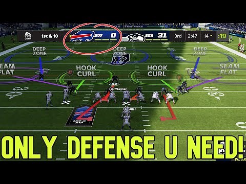 I Use Only One SHUTDOWN DEFENSE The Entire Game! Madden NFL 22 Gameplay Tips & Tricks