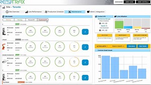 ThingWorx for Manufacturing - Site Maintenance Demo - Snowmobile Manufacturing - PTC Demo Video Gallery | IoT