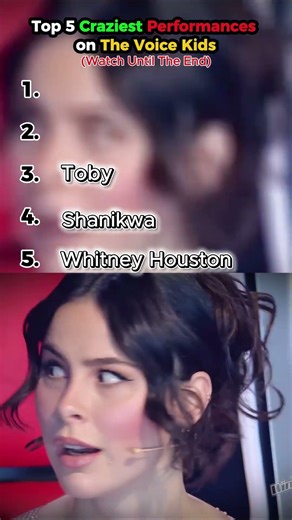 Top 5 Best Performances on The Voice Kids (You Won’t Believe #1!) #talentshow
