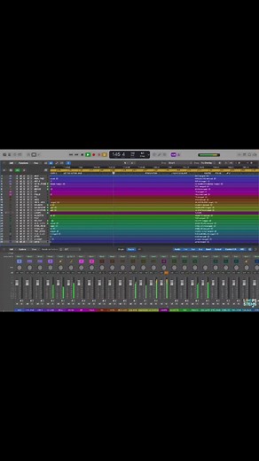 African Praise Medley: Mastering SMJ Loops