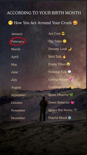 ✨ According To Your Birth Month – How You Act Around Your Crush 💖