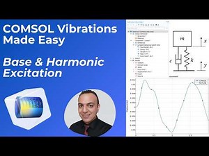 COMSOL Tutorial: SDOF Vibration Analysis | Harmonic & Base Excitation (Time & Frequency Response)
