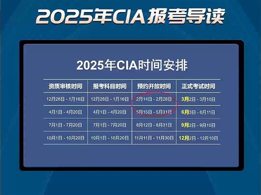 关于CIA考试预约的干货