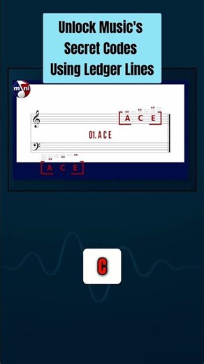 How to memorise Ledger Lines instantly! 🚀