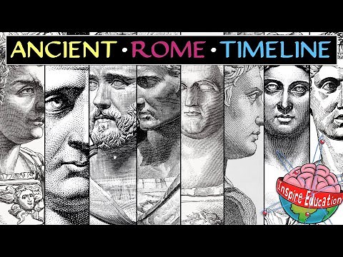 Ancient Rome Timeline