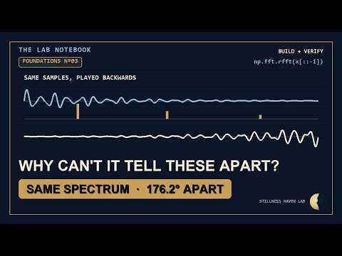 How Does an FFT Work? Take It Apart in Python