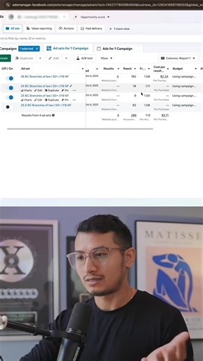 $26 bid cap is winning—here's how I adjust bids to scale Meta Ads profitably. | It's Bishal