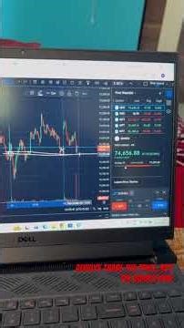 Hacks of Price Action Points Institution doesn’t want to disclose #profit #trading#stockmarket
