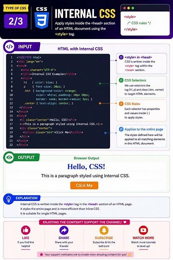 Internal CSS Tutorial for Beginners 🔥 #shorts #css #internalcss #html #frontend #cssshorts